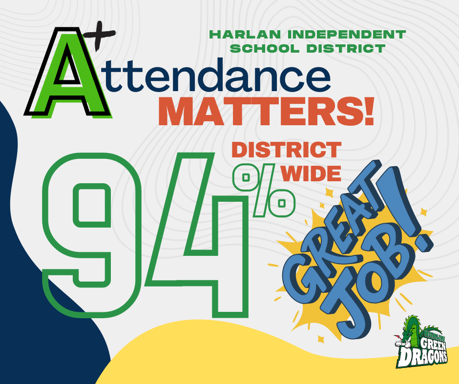 Attendance Rate